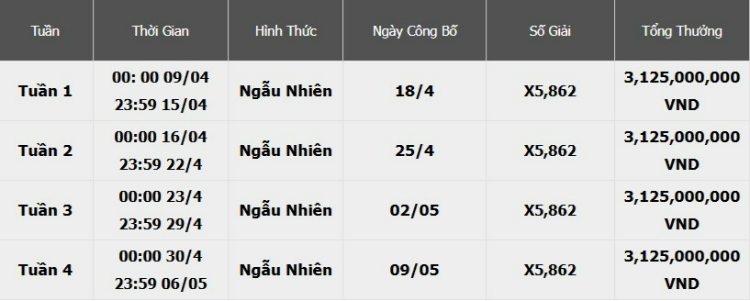 chi tiết thời gian khuyến mãi Đua Bi Marble