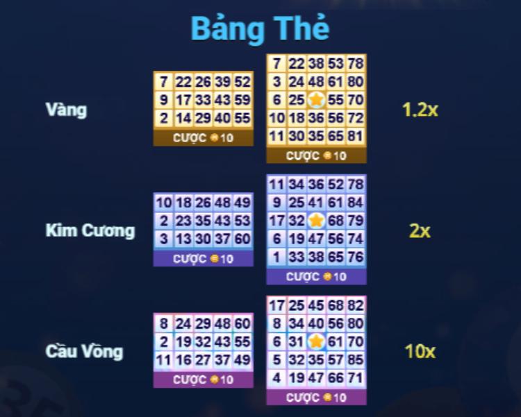 thẻ hỗ trợ