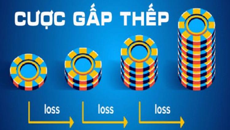 vào tiền cược gấp thếp