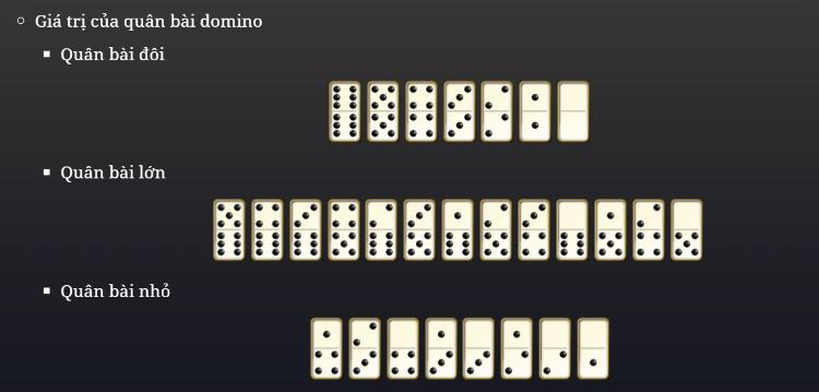 giá trị quân bài Domino