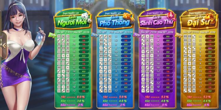 sảnh cược Sicbo Trăm Người